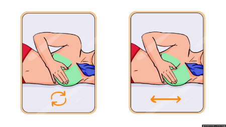 دراز بکشید، با سه انگشت حرکات دایرهای و افقی انجام دهید نحوه معاینه پستان در خانه,معاینه پستان