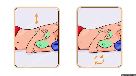 از بالا به پایین سینه و از زیربغل تا وسط سینه را لمس کنید نحوه معاینه پستان در خانه,معاینه پستان