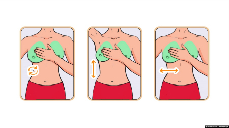 نشسته یا ایستاده همان حرکات دایرهای، عمودی و افقی را تکرار کنید نحوه معاینه پستان در خانه,معاینه پستان