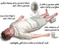  گرمازدگي, درمان گرمازدگي,