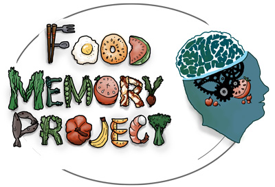 رژیم غذایی برای تقویت حافظه, تغذیه سالم