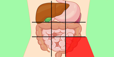 درد شکم ناف, درد شکم و معده
