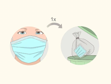 پیشگیری از ویروس کرونا, ماسک های پزشکی