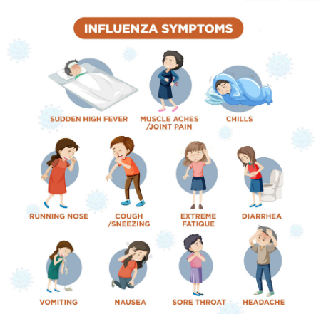 لارینگوسکوپی چیست, آزمایش لارینگوسکوپی