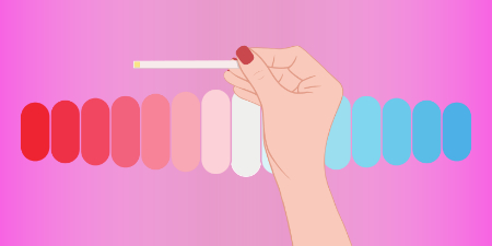 ۲. pH واژن باید ۳.۸ تا ۴.۵ باشد pH واژن, اسیدی بودن واژن