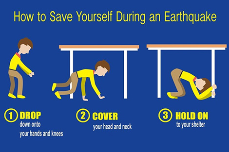 آشنایی با اقدامات قبل و هنگام و بعد زلزله,اقدامات قبل از زلزله