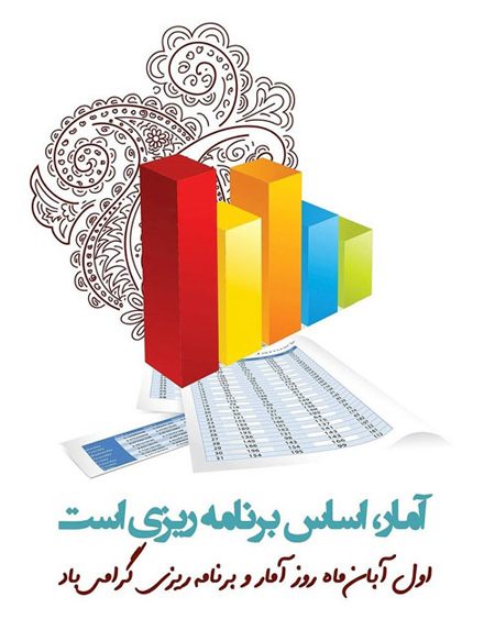 پوسترهای روز آمار و برنامه ریزی,کارت پستال های روز آمار و برنامه ریزی