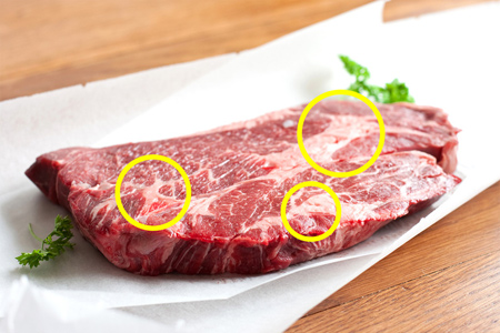 خصوصیات خرید گوشت سالم,توصیه هایی برای خرید گوشت