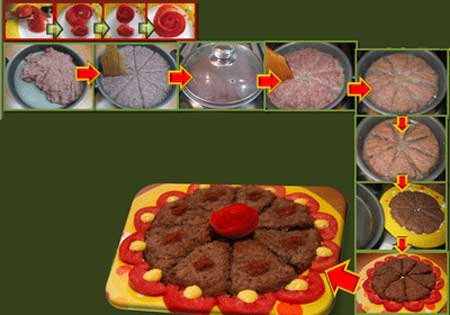 آموزش تزیین غذا,تزیین کباب تابه ای