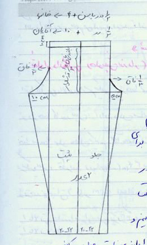 آموزش مرحله ای دوخت شلوار راحتی, روش دوخت شلوار راحتی با الگو