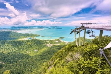 سفر به مالزی