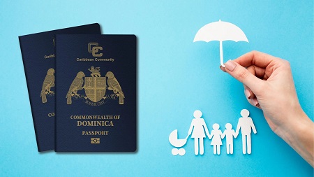 پاسپورت دائمی دومینیکا, دومینیکا کجاست, هزینه پاسپورت دومینیکا