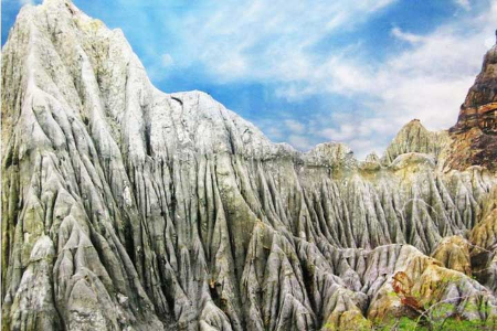 جاهای دیدنی چابهار,سفر به چابهار