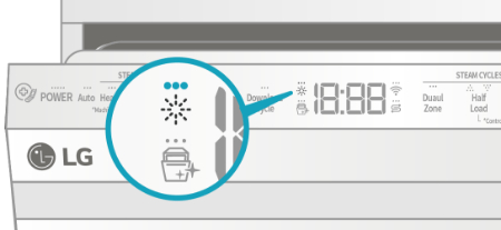 چراغ Rinse به دلیل کمبود جلا دهنده روشن میشود چراغ rinse ماشین ظرفشویی, چراغ rinse روشن است ولی مخزن پره