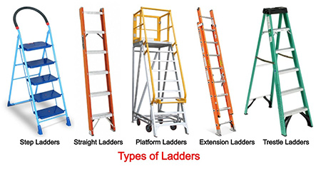 انواع نردبان, آشنایی با انواع نردبان, نکاتی برای استفاده از انواع نردبان