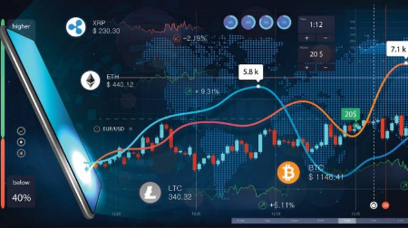 بهترین برنامه‌ های ترید ارز دیجیتال, نرم‌افزار ترید ارز دیجیتال