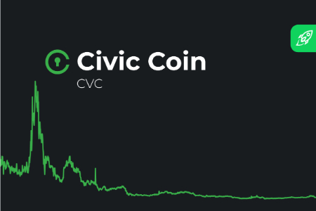 ارز cvc, رمز ارز cvc چیست