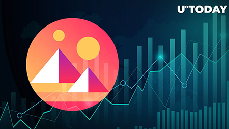 ارز دیجیتال decentraland , تحلیل ارز mana,>قابلیت و پتانسیل فنی Decentraland