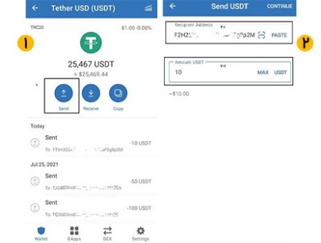 نحوه خرید تتر نحوه خرید تتر