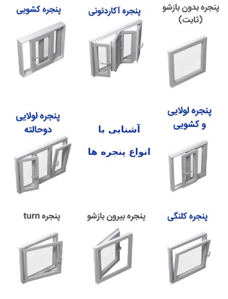 معایب انواع پنجره