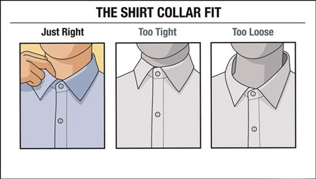 اندازه مناسب پیراهن مردانه,اصول خرید پیراهن مردانه