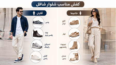 کفش مناسب شلوار شافل مردانه و زنانه کفش مناسب شلوار شافل مردانه و زنانه