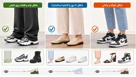 تاثیر قد شلوار شافل روی فرم کفش تاثیر قد شلوار شافل روی فرم کفش
