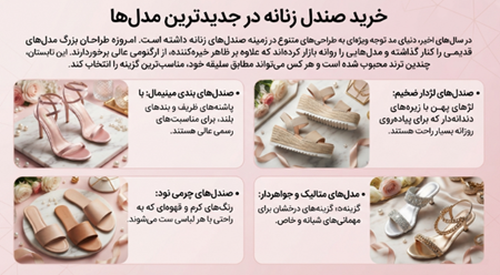 خرید صندل زنانه خرید صندل زنانه