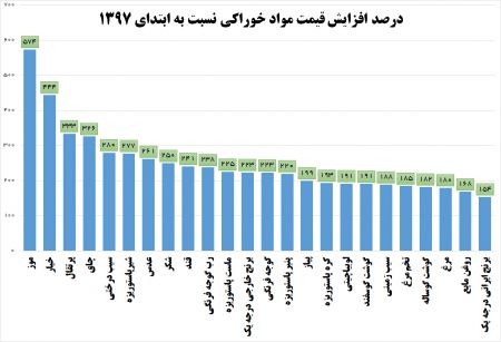 روحانی،اخبارسیاسی ،خبرهای سیاسی روحانی ,اخبارسیاسی ,خبرهای سیاسی
