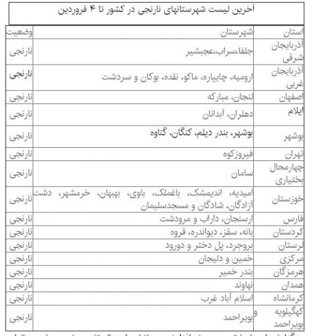 کرونا در ایران،اخبار امروز،اخبار جدید کرونا در ایران,اخبار امروز,اخبار جدید