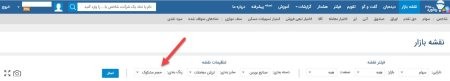ره آورد365 وبسایت ره آورد365,آموزش بورس