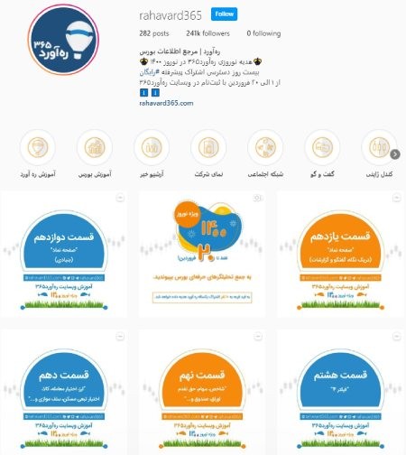 آموزش بورس در ره آورد365 وبسایت ره آورد365,آموزش بورس