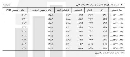 همسرآزاری ،اخبار پزشکی ،خبرهای پزشکی همسرآزاری ,اخبار پزشکی ,خبرهای پزشکی