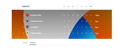 پرسپولیس ،اخبار امروز،اخبار جدید پرسپولیس ,اخبار امروز,اخبار جدید