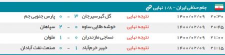 اخبار،اخبار امروز،اخبار جدید اخبار,اخبار امروز,اخبار جدید