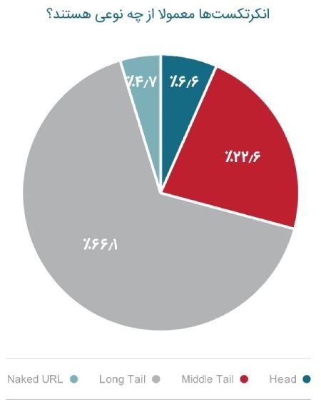 گزارش سال ۹۹ تریبون گزارش سال ۹۹ تریبون,مجموعه تریبون