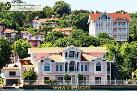 مهاجرت به ترکیه مهاجرت به ترکیه,سرمایه گذاری در ترکیه