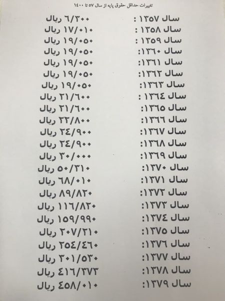 بازنشستگان ،اخباراجتماعی ،خبرهای اجتماعی بازنشستگان ,اخبار اجتماعی ,خبرهای اجتماعی