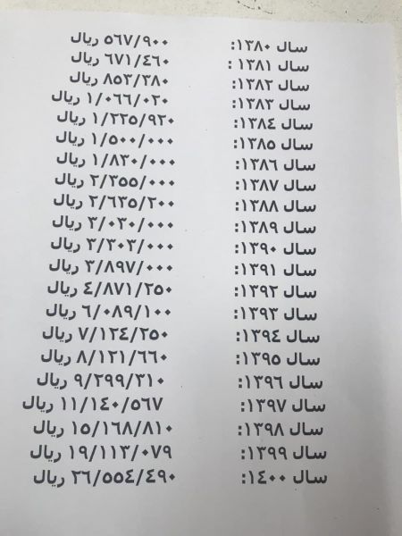 بازنشستگان ،اخباراجتماعی ،خبرهای اجتماعی بازنشستگان ,اخبار اجتماعی ,خبرهای اجتماعی