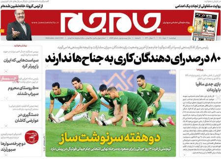 عناوین روزنامه ها, روزنامه های امروز عناوین روزنامه ها, روزنامه های امروز