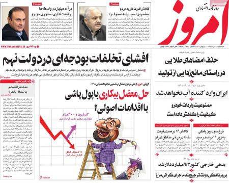 عناوین روزنامه ها, روزنامه های امروز عناوین روزنامه ها, روزنامه های امروز