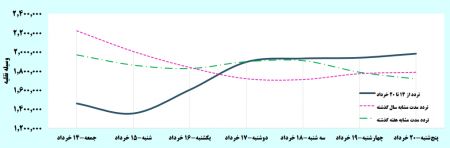 سفرهای جادهای،اخباراجتماعی ،خبرهای اجتماعی سفرهای جادهای,اخبار اجتماعی ,خبرهای اجتماعی