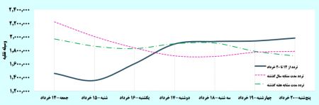 سفرهای جاده‌ای,اخبار اجتماعی ,خبرهای اجتماعی 