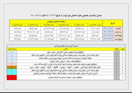 خاموشیهای احتمالی برق پایتخت ،اخباراقتصادی ،خبرهای اقتصادی خاموشیهای احتمالی برق پایتخت,اخباراقتصادی ,خبرهای اقتصادی
