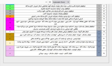 خاموشیهای احتمالی برق پایتخت ،اخباراقتصادی ،خبرهای اقتصادی خاموشیهای احتمالی برق پایتخت,اخباراقتصادی ,خبرهای اقتصادی