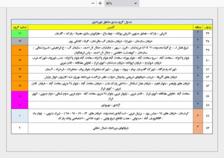  خاموشی‌های احتمالی برق پایتخت,اخباراقتصادی ,خبرهای اقتصادی 