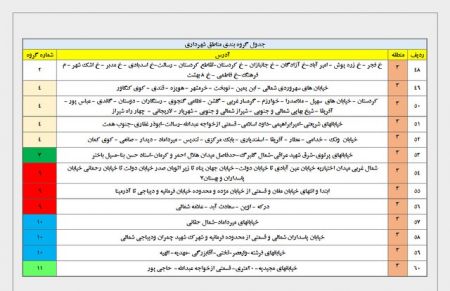 خاموشیهای احتمالی برق پایتخت ،اخباراقتصادی ،خبرهای اقتصادی خاموشیهای احتمالی برق پایتخت,اخباراقتصادی ,خبرهای اقتصادی