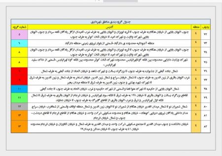 خاموشیهای احتمالی برق پایتخت ،اخباراقتصادی ،خبرهای اقتصادی خاموشیهای احتمالی برق پایتخت,اخباراقتصادی ,خبرهای اقتصادی