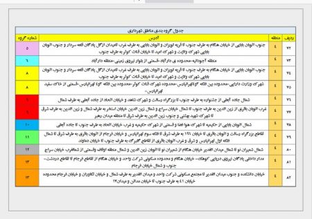  خاموشی‌های احتمالی برق پایتخت,اخباراقتصادی ,خبرهای اقتصادی 