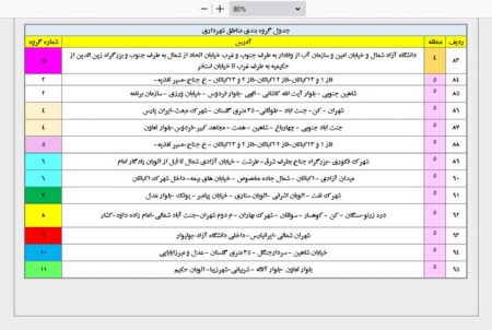  خاموشی‌های احتمالی برق پایتخت,اخباراقتصادی ,خبرهای اقتصادی 